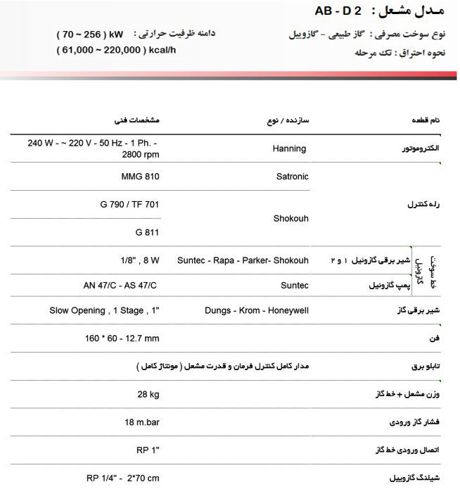 مشعل دوگانه سوز آترا مدل AB-D2