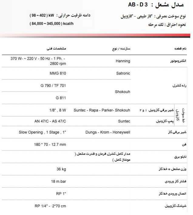 مشعل دوگانه سوز آترا مدل AB-D3