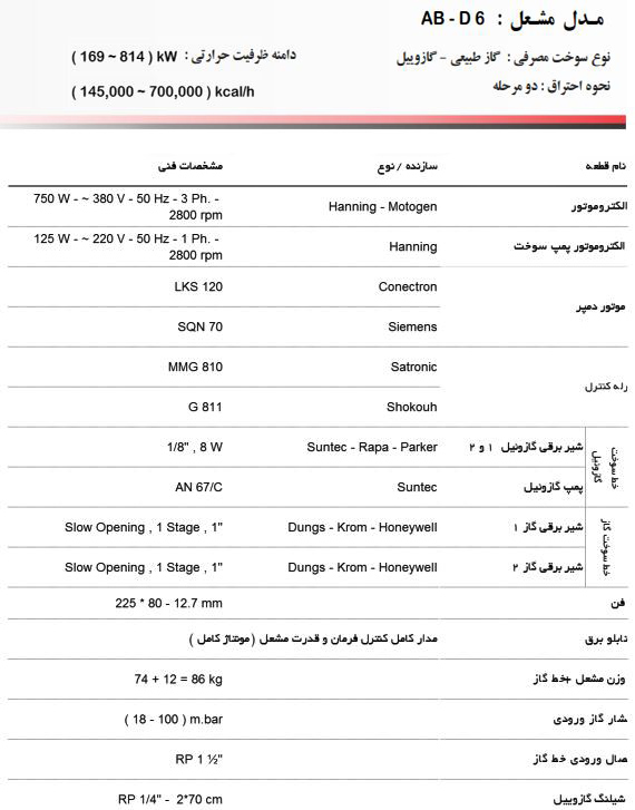 مشعل دوگانه سوز آترا مدل AB-D6