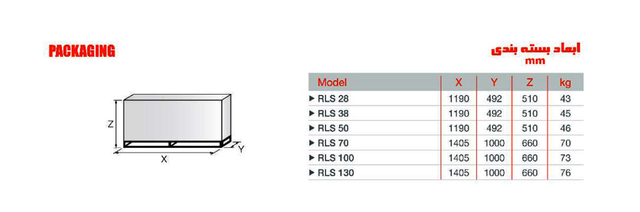 مشعل دوگانه سوز ریلو RLS50