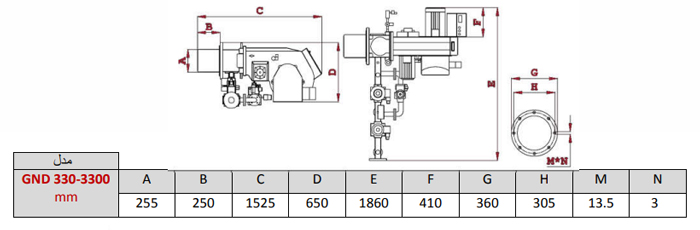 مشعل دوگانه سوز گرم ایران GND 330-3300