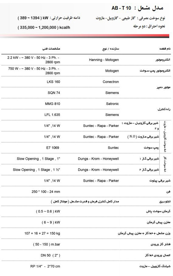 مشعل سه گانه سوز آترا مدل AB-T10