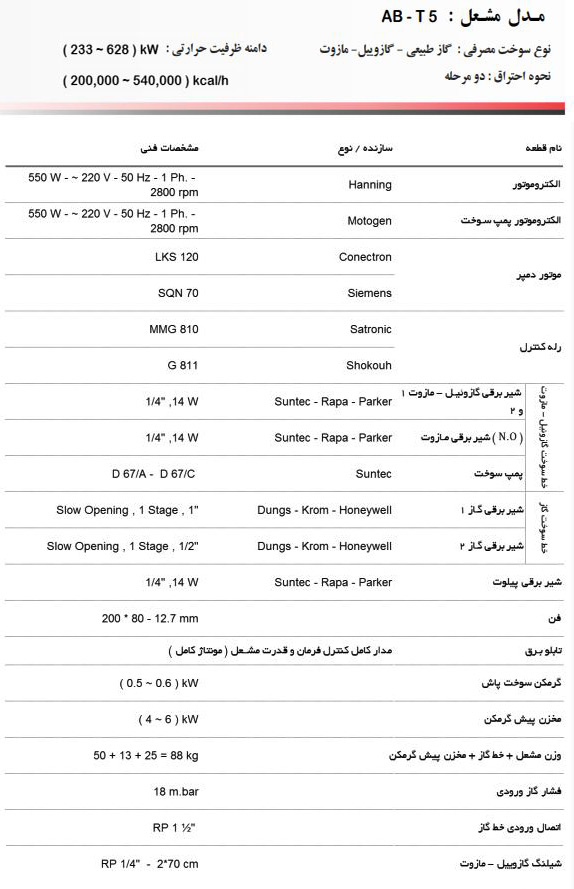 مشعل سه گانه سوز آترا مدل AB-T5