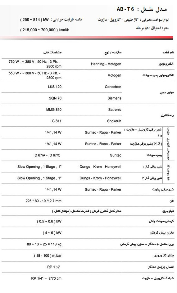 مشعل سه گانه سوز آترا مدل AB-T6