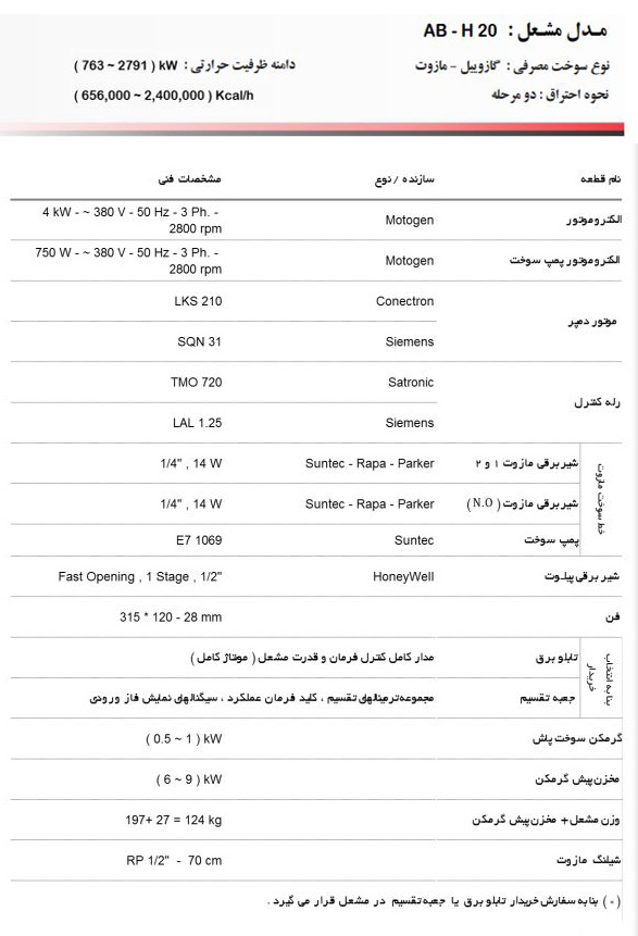 مشعل مازوت سوز آترا مدل AB-H20