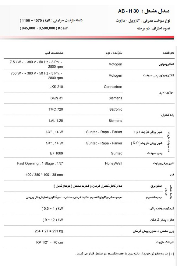 مشعل مازوت سوز آترا مدل AB-H30