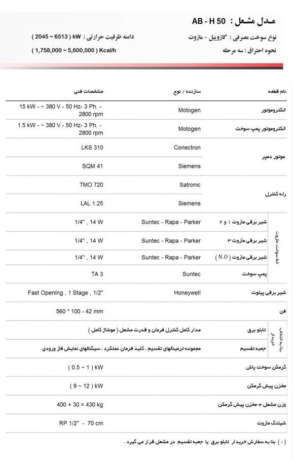 مشعل مازوت سوز آترا مدل AB-H50