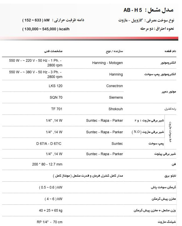 مشعل مازوت سوز آترا مدل AB-H5