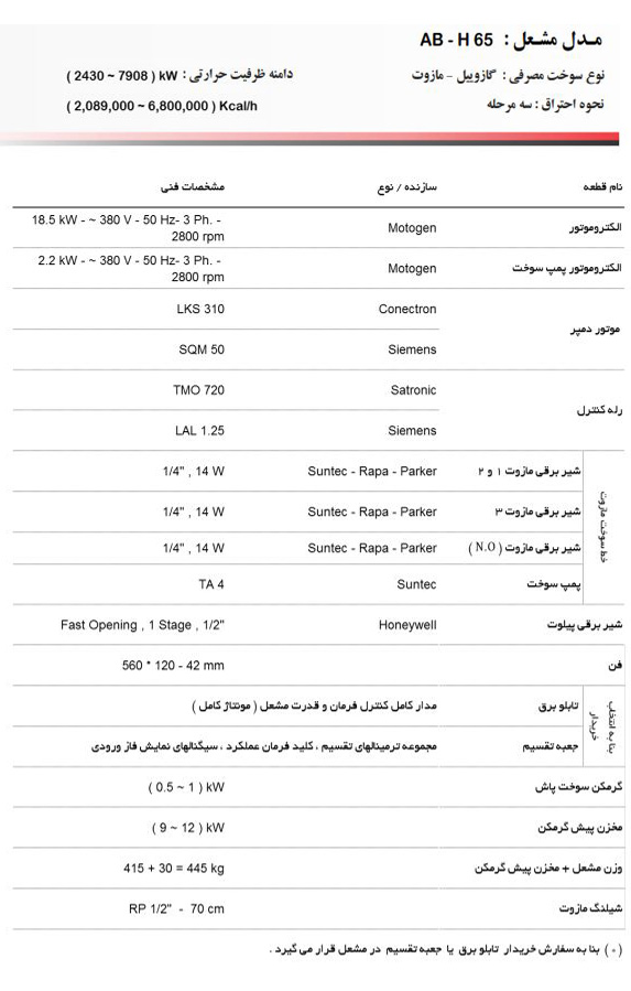 مشعل مازوت سوز آترا مدل AB-H65