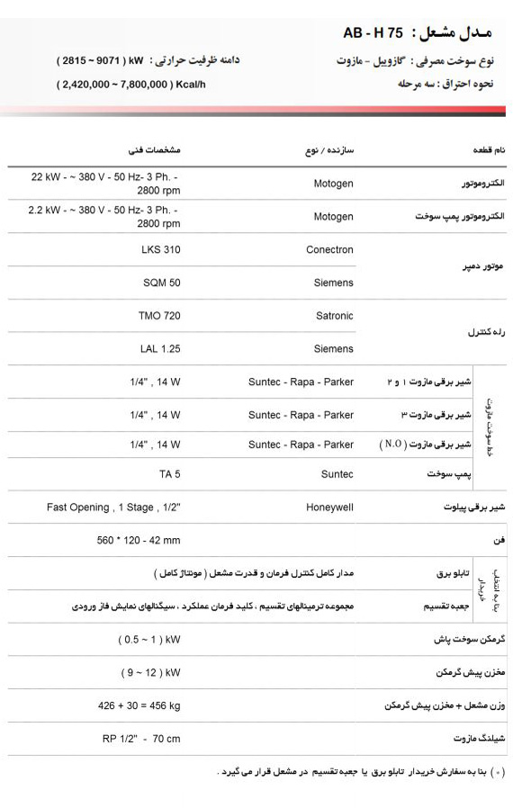 مشعل مازوت سوز آترا مدل AB-H75