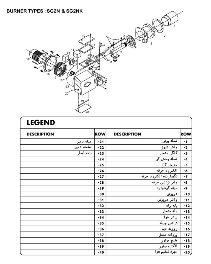 مشعل گازسوز هوفمات مدل SG2N / K