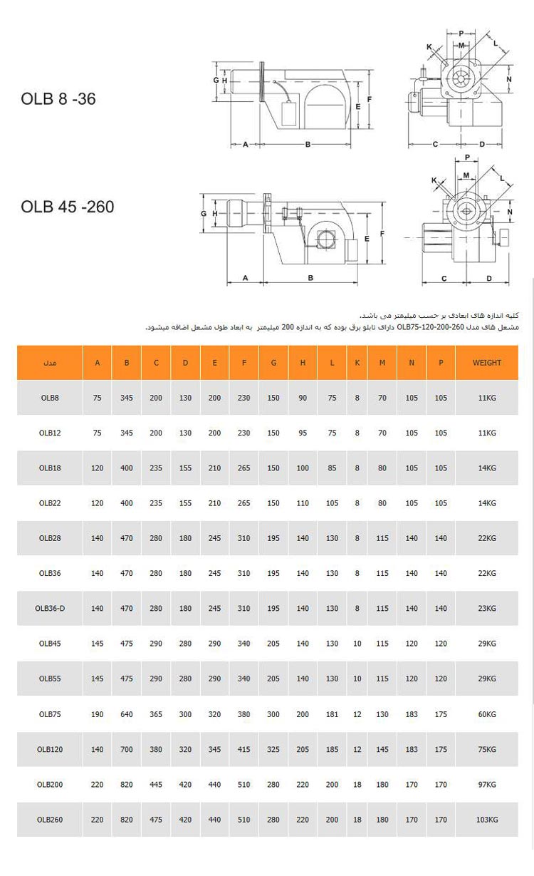 مشعل گازوئیل سوز آذربان مدل OLB260