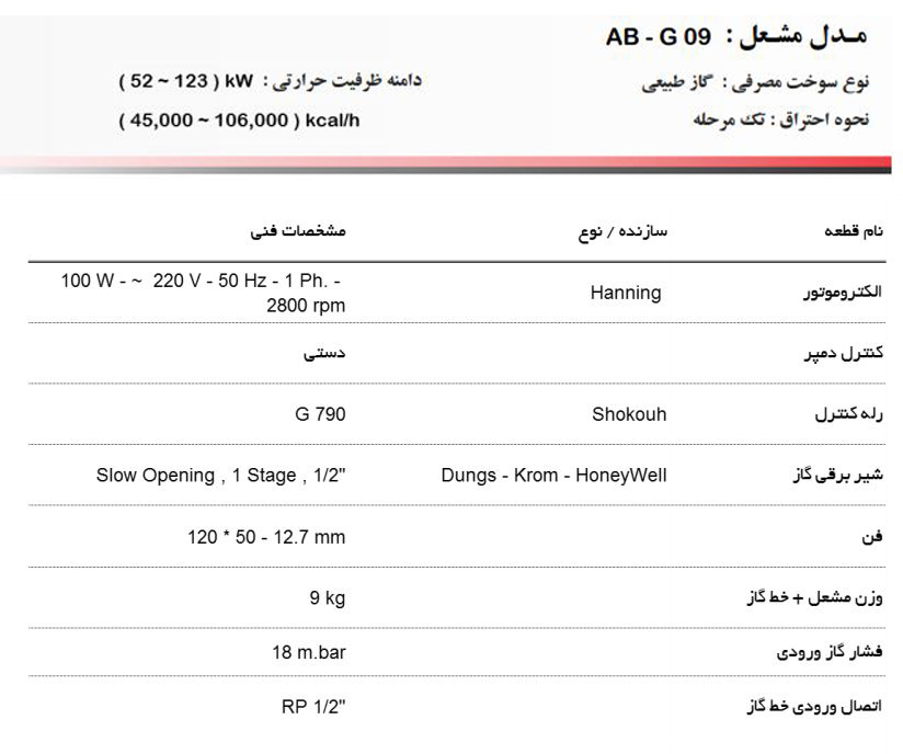 مشعل گازی آترا مدل AB-G09