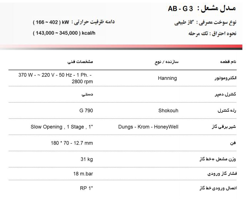 مشعل گازی آترا مدل AB-G3