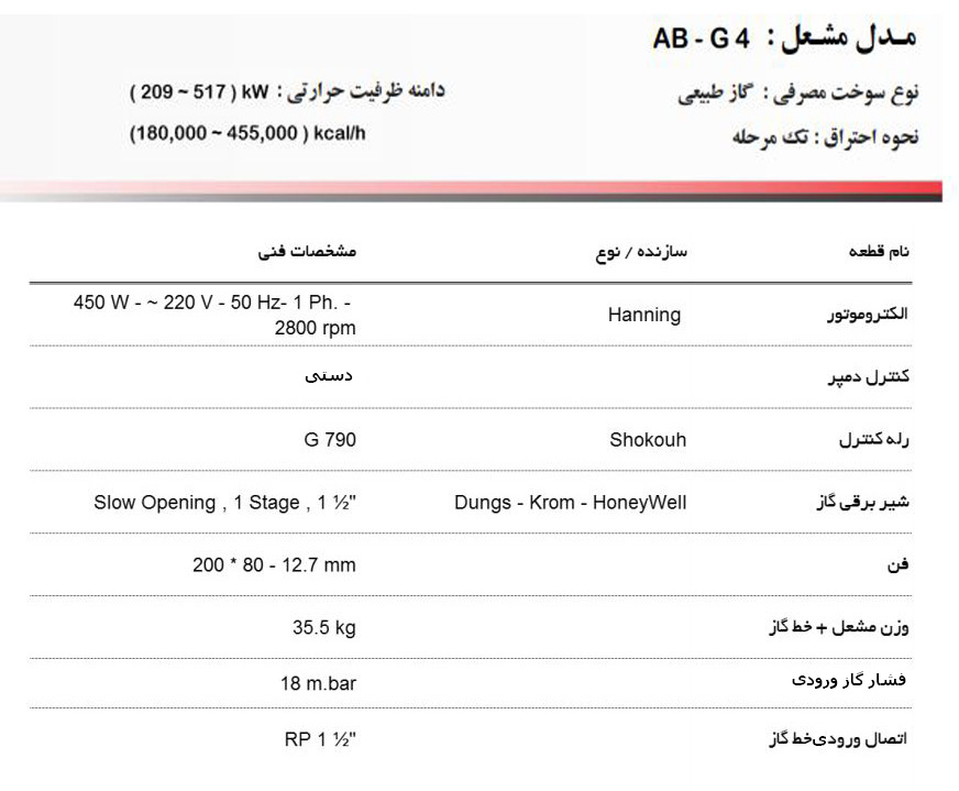 مشعل گازی آترا مدل AB-G4