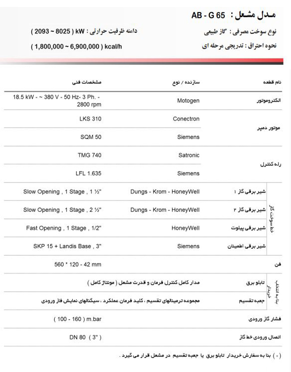 مشعل گازی آترا مدل AB-G65