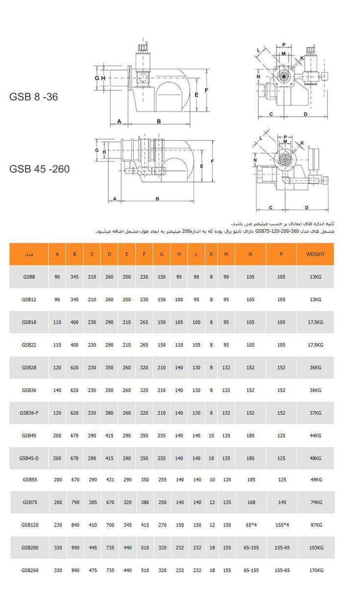 مشعل گازی آذربان مدل GSB45-D