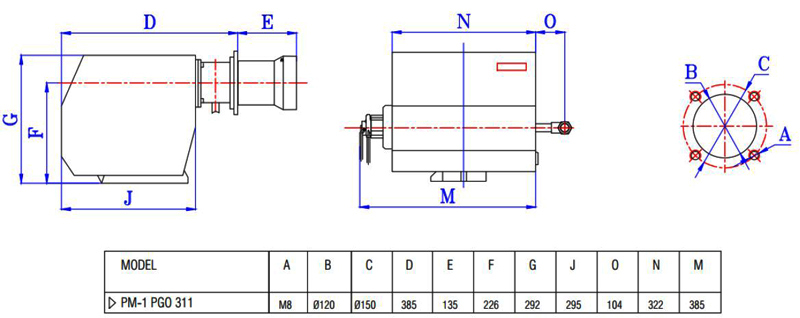 مشعل گازی پارس مشعل PM1-PGO-311