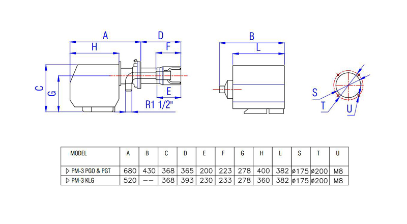 مشعل گازی پارس مشعل PM3-PGO-211