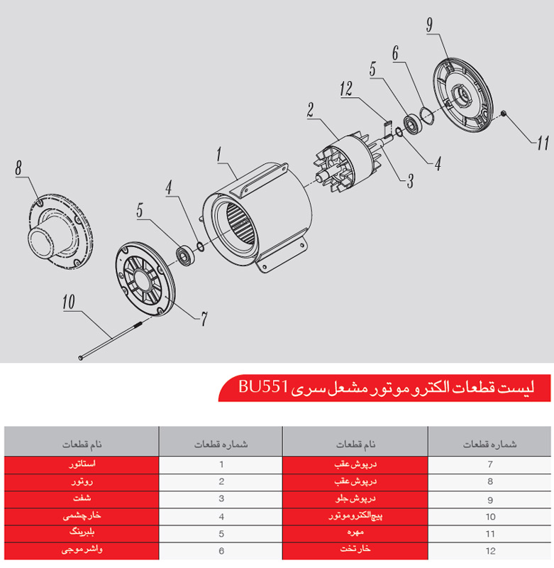 موتور مشعل 550 وات مدل BU551 الکتروژن