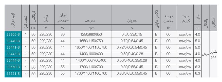 موتور هود 55  وات تک شفت الکتروژن