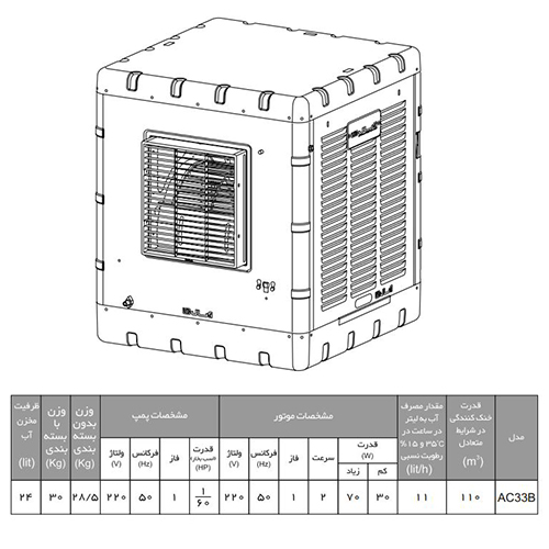 مینی کولر آبی آبسال مدل AC33B