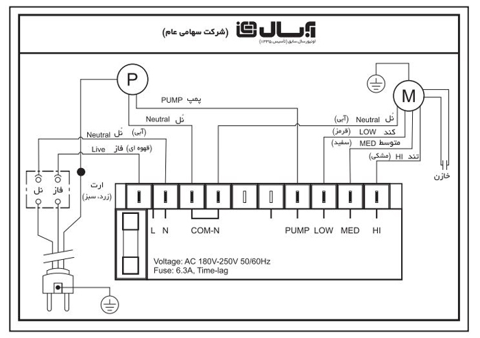 مینی کولر آبی سلولزی آبسال مدل AC/CP33K