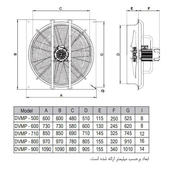 هواکش صنعتی آکسیال دمنده مدل DVMP-DN60- 4T-500