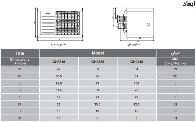 هیتر گازی انرژی مدل GH 0825