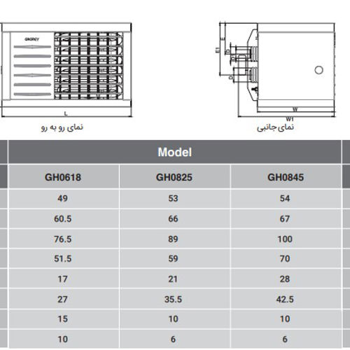 هیترگازی انرژی مدل GH0618