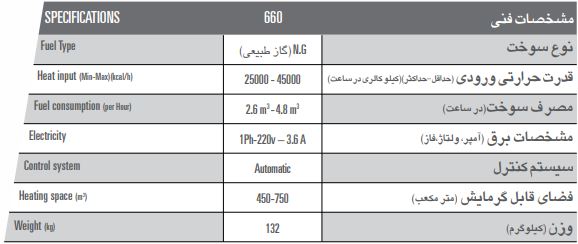 هیتر گازی انرژی کانالی مدل 660