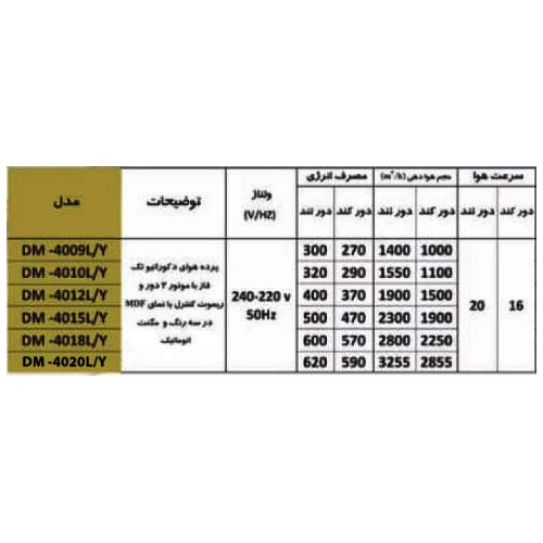 پرده هوا میتسویی مدل DM-4012-L/Y