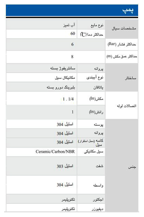 پمپ آب ابارا خودمکش استیل مدل JEM 120