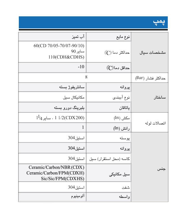 پمپ آب ابارا سانتریفیوژ استیل مدل CDX 120/12