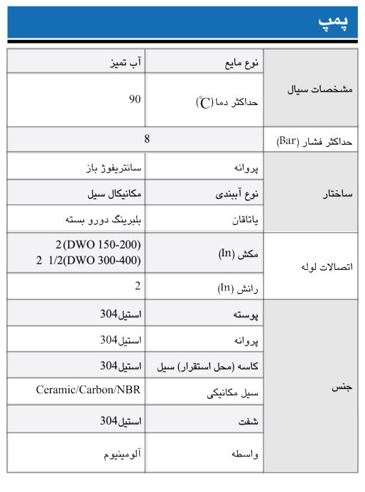پمپ آب ابارا سانتریفیوژ استیل پروانه باز مدل DWO 150