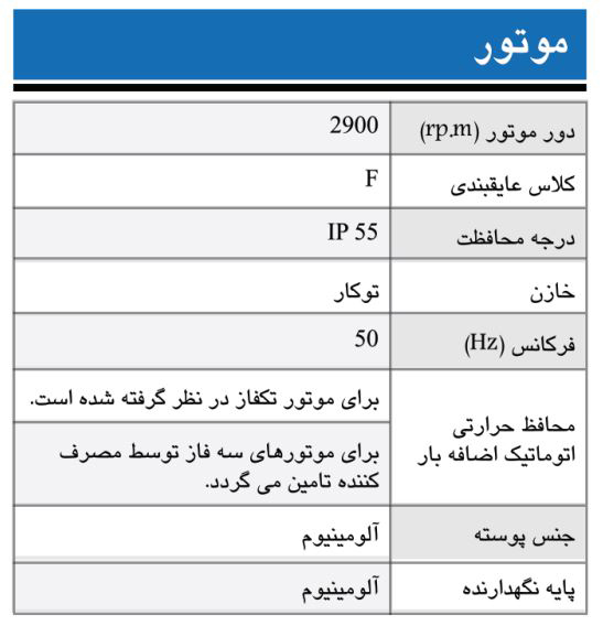 پمپ آب ابارا سانتریفیوژ استیل پروانه باز مدل DWO 400