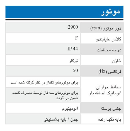 پمپ آب ابارا سانتریفیوژ تک پروانه ای مدل CMA 0.8M/T
