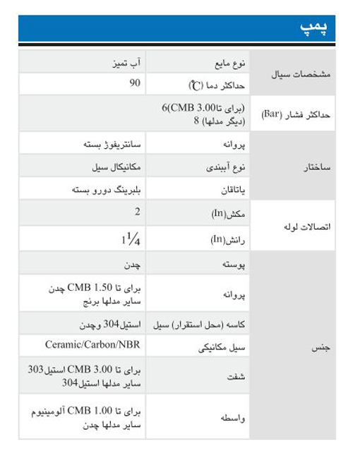 پمپ آب ابارا سانتریفیوژ تک پروانه ای مدل CMB 0.75 M/T