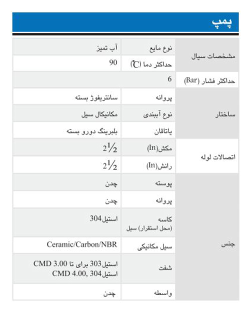 پمپ آب ابارا سانتریفیوژ تک پروانه مدل CMD 3 T