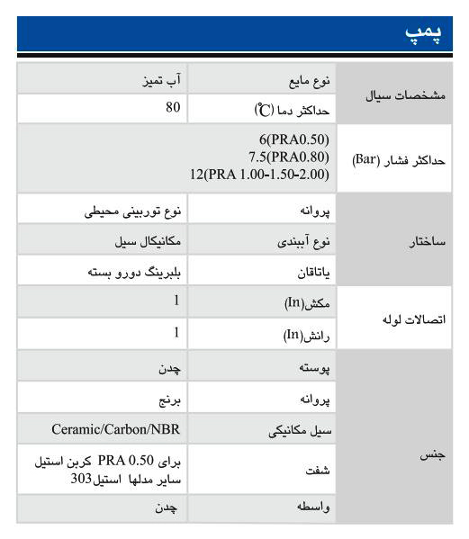 پمپ آب ابارا محیطی مدل PRA 0.5 M/T