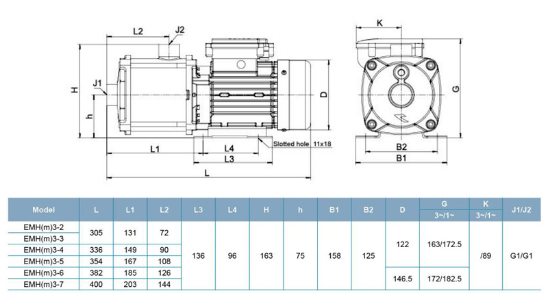 پمپ آب لئو افقی طبقاتی مدل EMHm-3-2