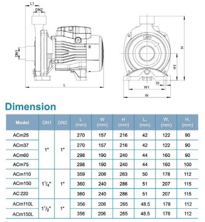 پمپ آب لئو بشقابی مدل ACm110L