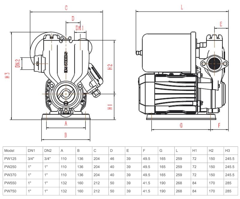 پمپ آب محیطی شیمجه مدل PW370(Z)