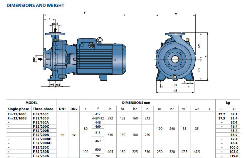 پمپ آب پدرولا سانتریفیوژ مدل F 32-250B