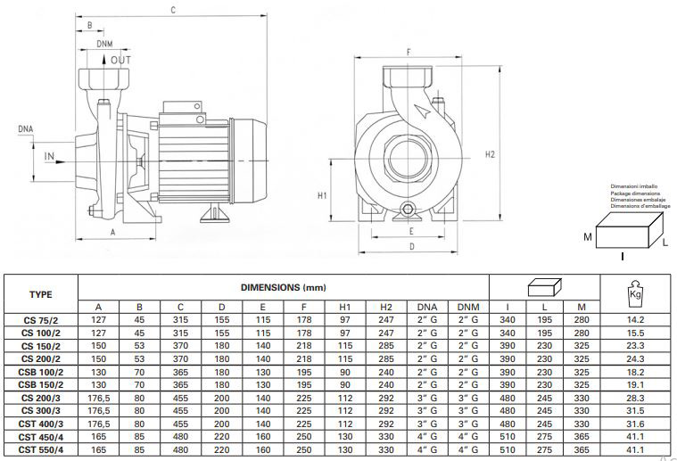 پمپ آب پنتاکس سانتریفیوژ مدل CS 100-2