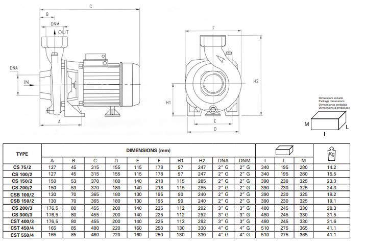 پمپ آب پنتاکس سانتریفیوژ مدل CS 150-2