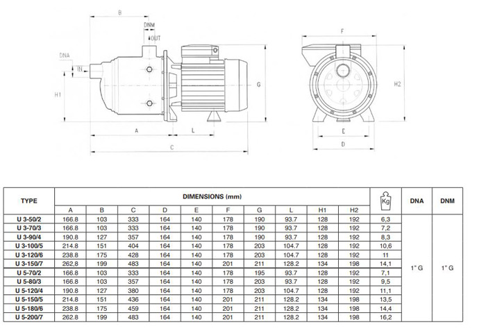 پمپ آب پنتاکس سانتریفیوژ طبقاتی  مدل U 3-100/5T