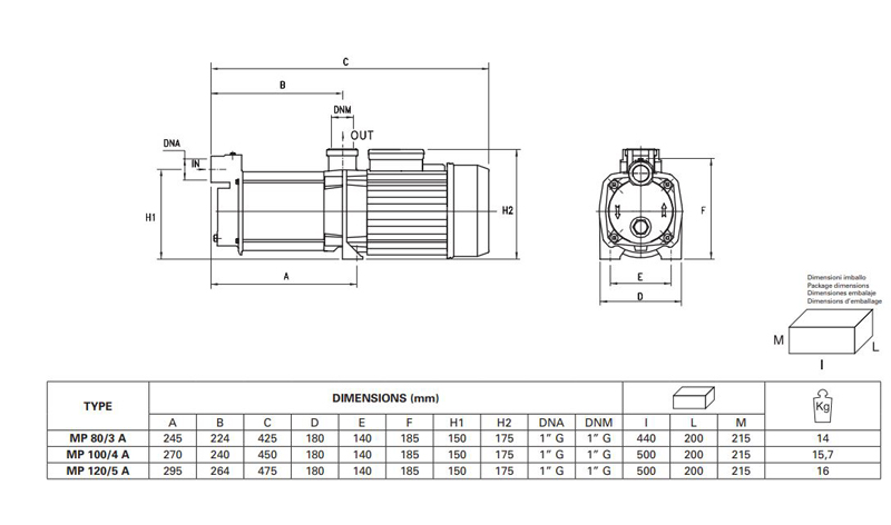 پمپ آب پنتاکس طبقاتی افقی مدل MP 120/5 A