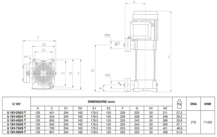 پمپ آب پنتاکس طبقاتی عمودی مدل U 18 V- L -450-5T