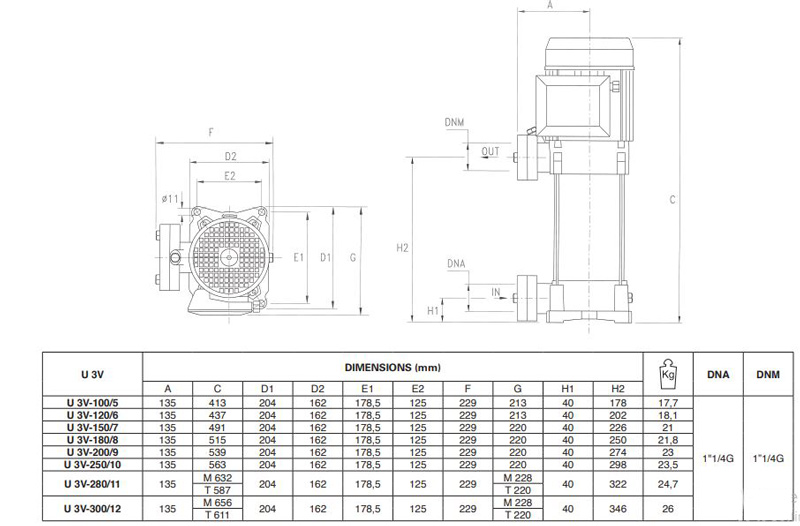 پمپ آب پنتاکس طبقاتی عمودی مدل U 3 V- L - 100-5